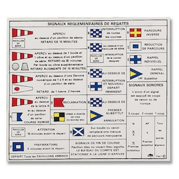 Regatta Signal Code