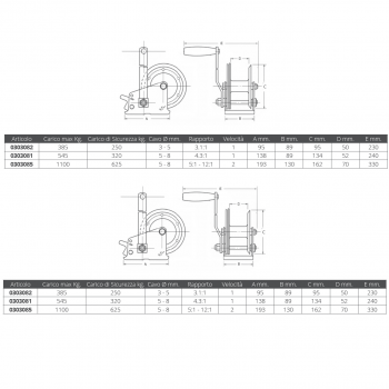 Manual winch