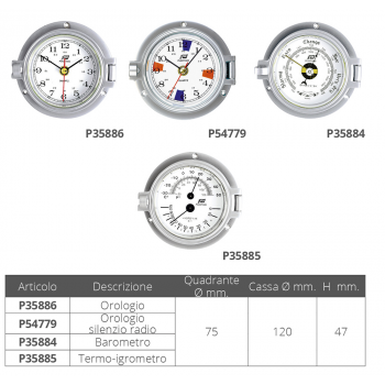 BAROMETER 3 "