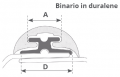 Radial trunking