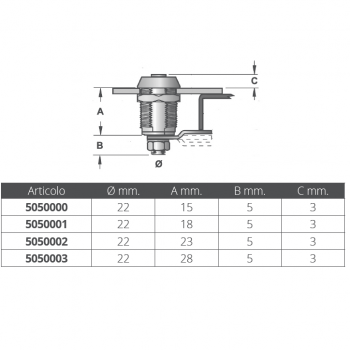 Cylinder lock measures