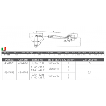 UC168-I CYLINDER