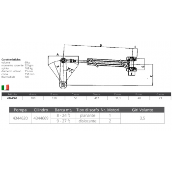 UC69-I CYLINDER