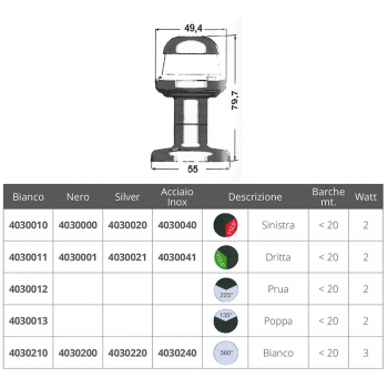 135 ° AFT LED LIGHT