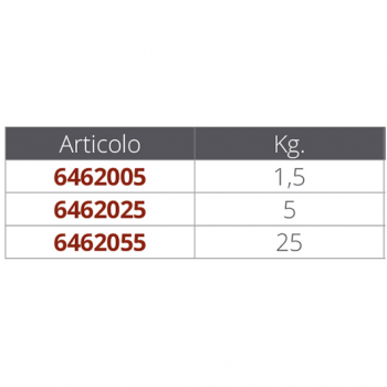 Natural Microfibres Kg 1,5