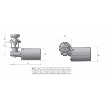 Lofrans SX1 Stainless Steel Windlass Round Base