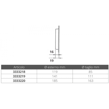 STAINLESS STEEL 316 Ø MM.119