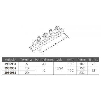 ELECTRICAL TERMINALS