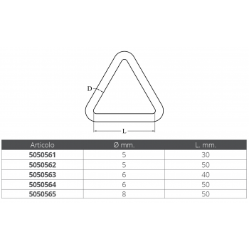 STAINLESS STEEL 316 TRIANGLE Ø MM.5X30